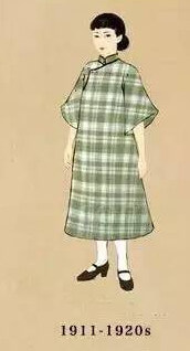 Illustration of an early qipao, notice the similarities to the Manchu style robes.