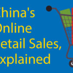China's Online Retail Sales 💰 Explained Thumbnail