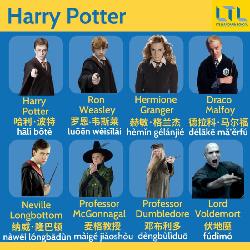 Characters in Chinese