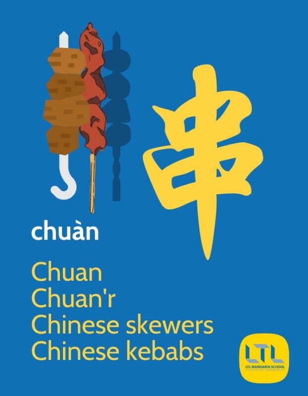 串 (chuàn) in English is chuan, chuan'r, Chinese skewers, or Chinese kebabs.