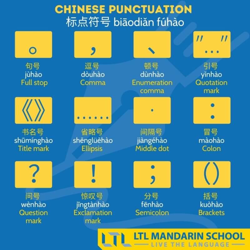 Chinese-Punctuation