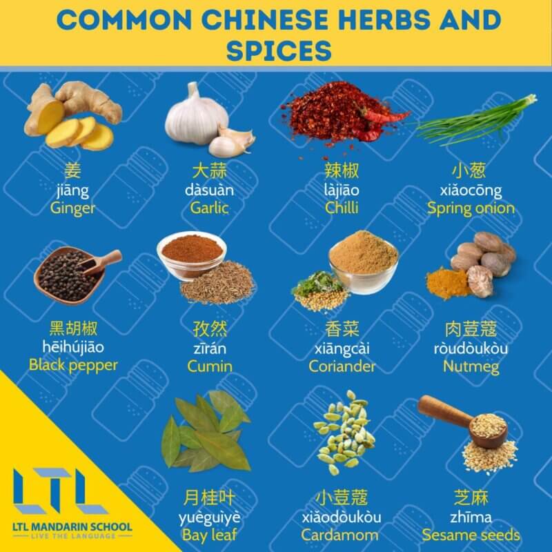 Herbs and Spices in Chinese