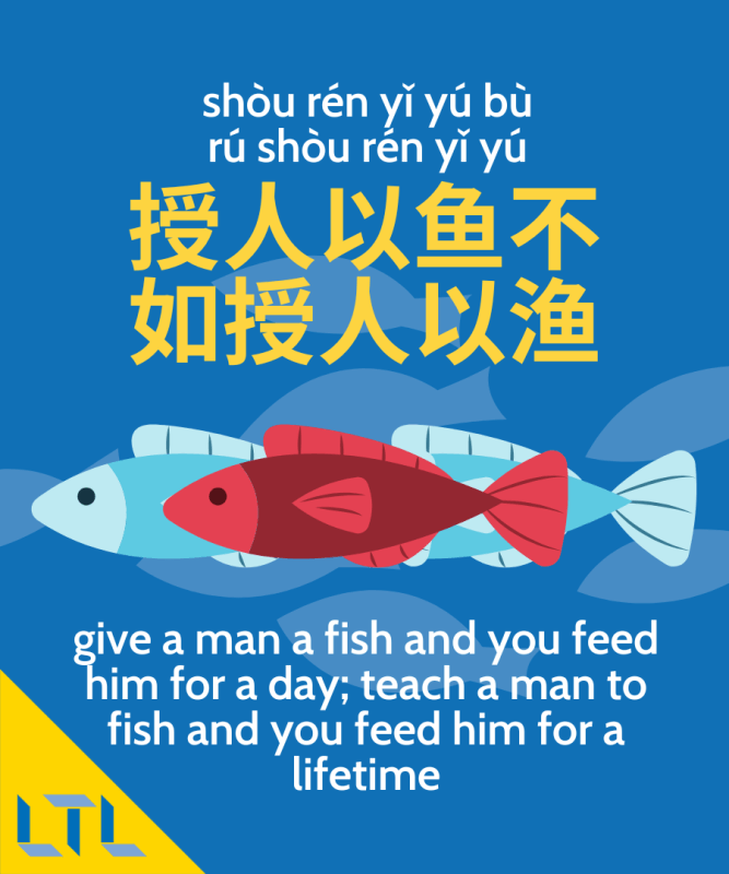 Chinese proverbs
